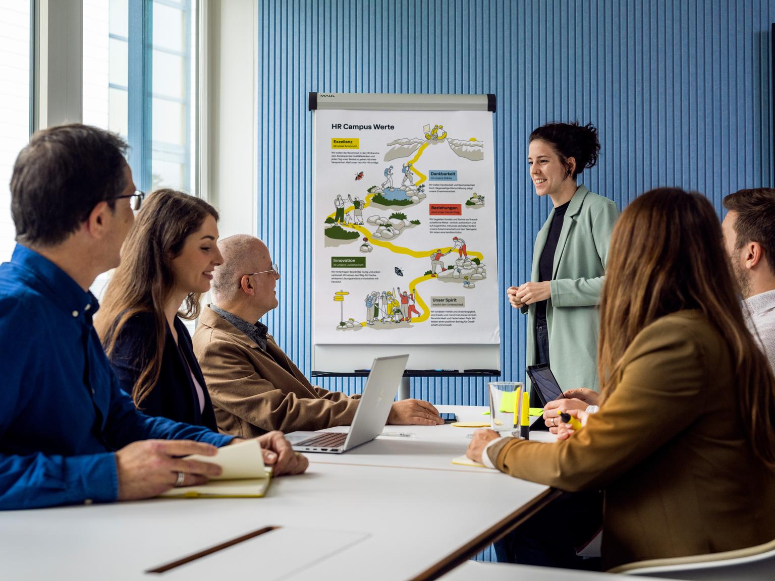 Shared values - the basis for your corporate culture